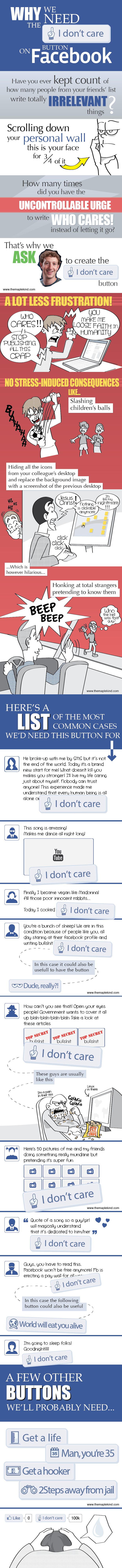 Facebook Don't care button